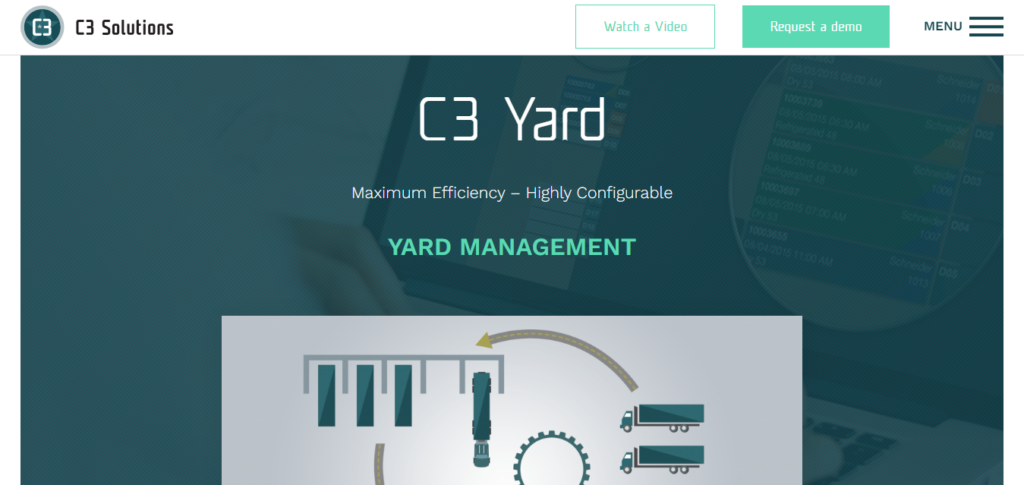 What Is Yard Management Systems In Logistics? + Functions - Vector