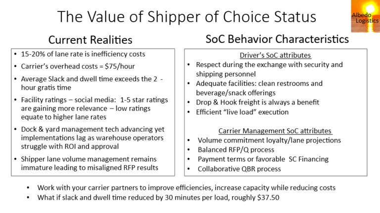 Value of shipper choice status