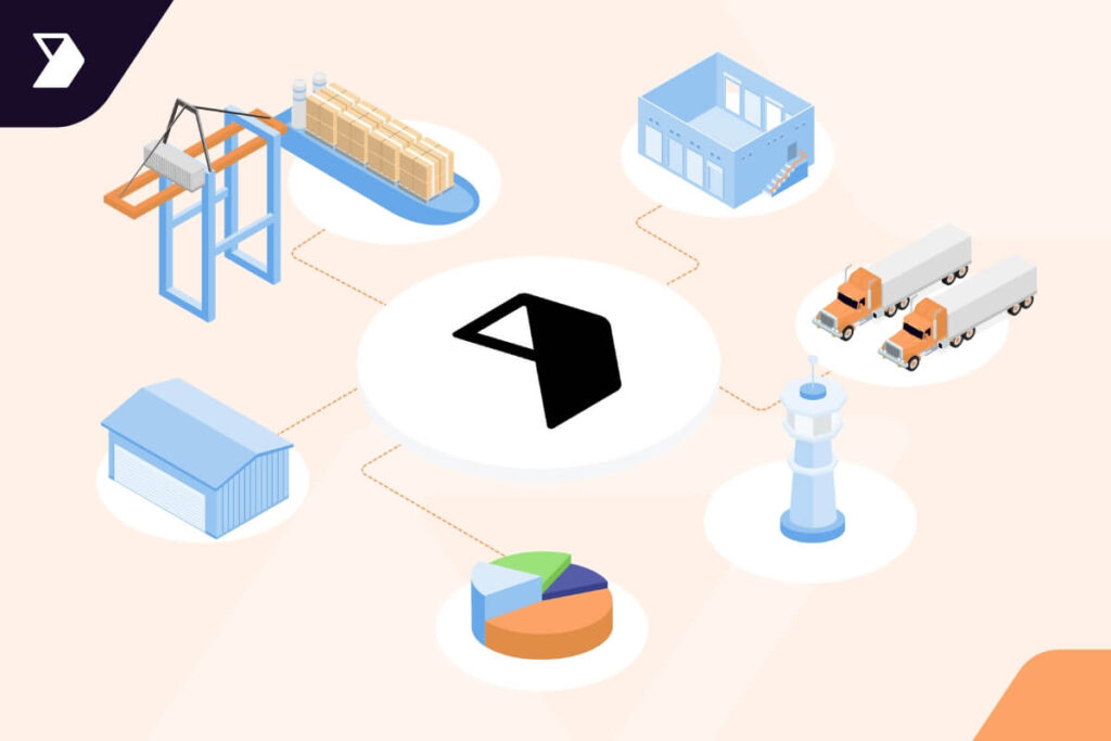 Retail yard management software