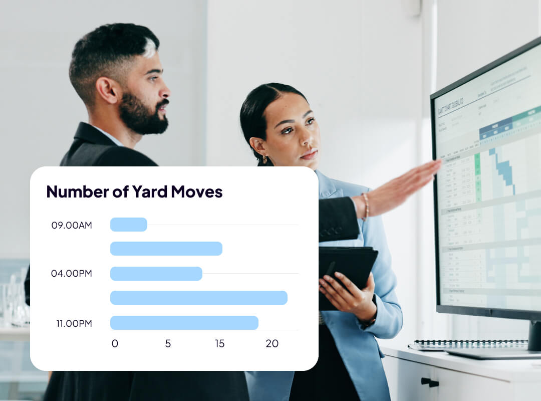Data backed decision making