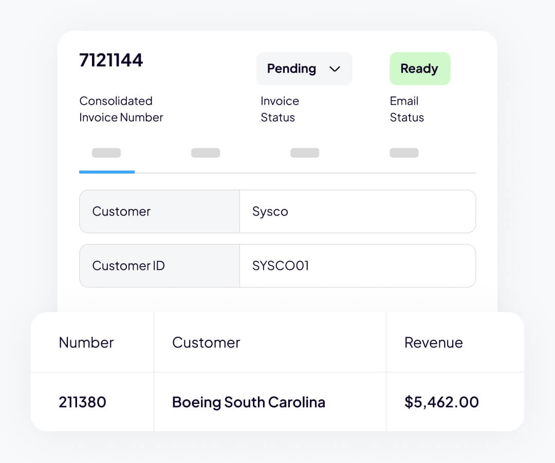 Automate your entire payment