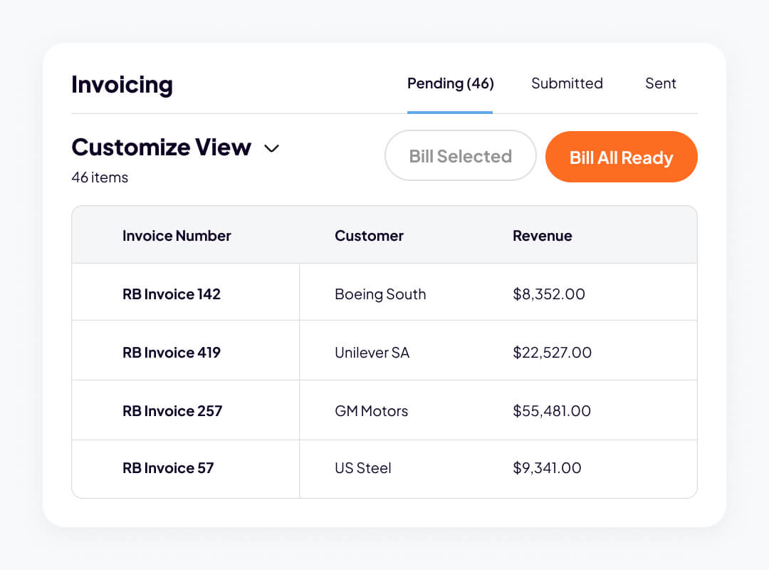 Wide range of invoicing scenarios