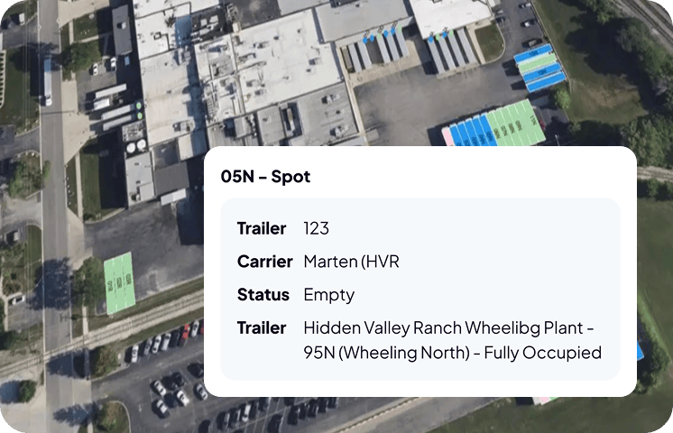 Automate Your Yard Orchestration