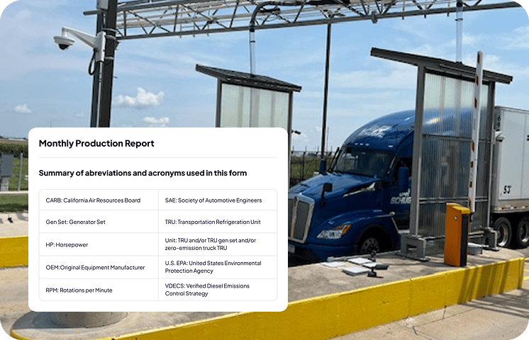Compliance Reporting