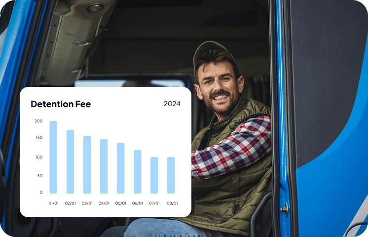 Dwell And Detention Fees