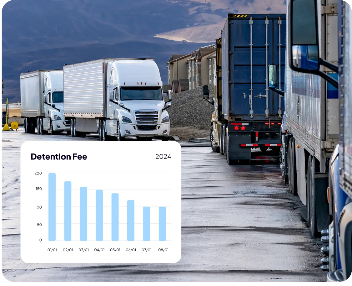 Several semi-trucks are lined up on a wet road next to buildings, with mountains in the background. An overlaid chart titled Detention Fee 2024 shows decreasing fees from January to July.